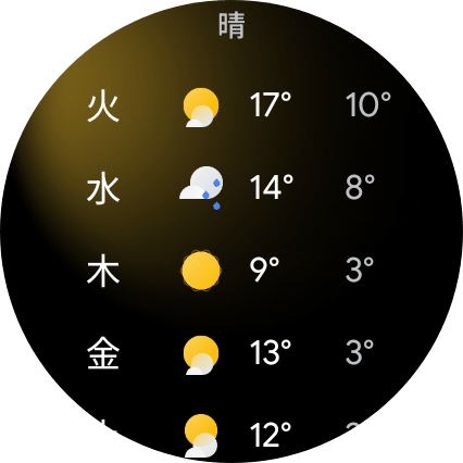 スマートウォッチで天気を表示している画面