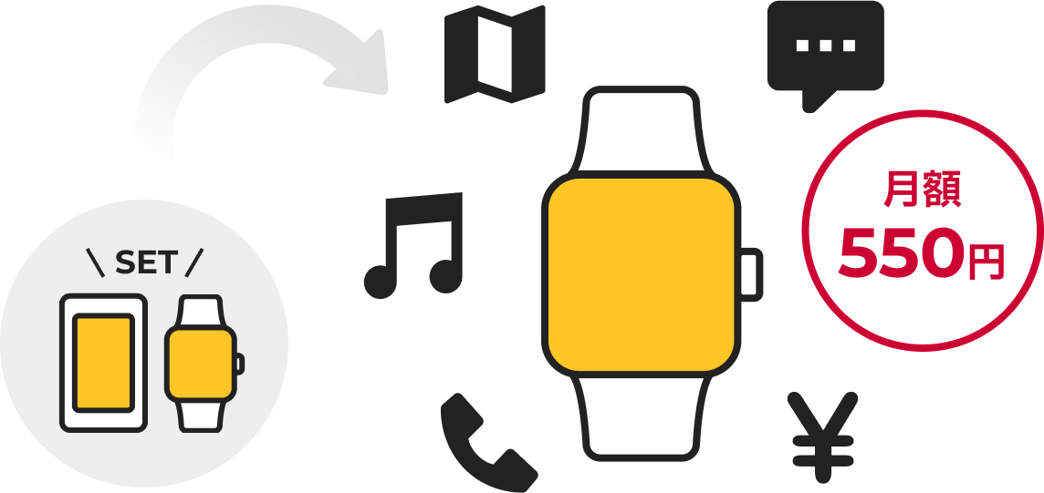 月額550円